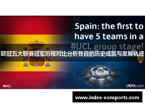 欧冠五大联赛冠军历程对比分析各自的历史成就与发展轨迹