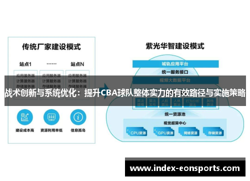 战术创新与系统优化：提升CBA球队整体实力的有效路径与实施策略