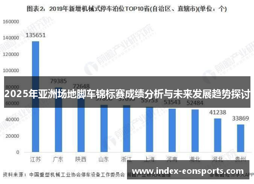 2025年亚洲场地脚车锦标赛成绩分析与未来发展趋势探讨