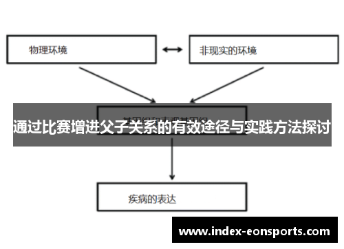 通过比赛增进父子关系的有效途径与实践方法探讨
